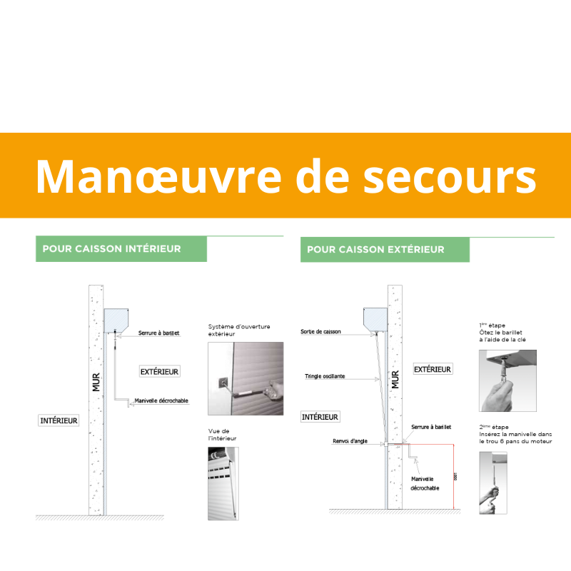 Manœuvre de secours porte de garage enroulable