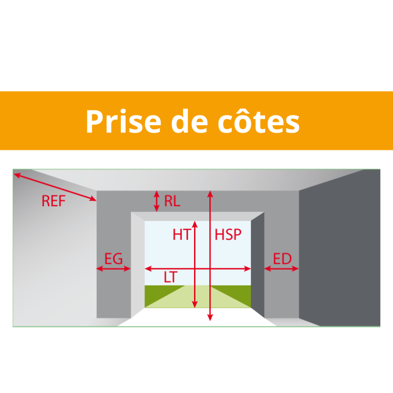 prise de côtes de la porte de garage enroulable