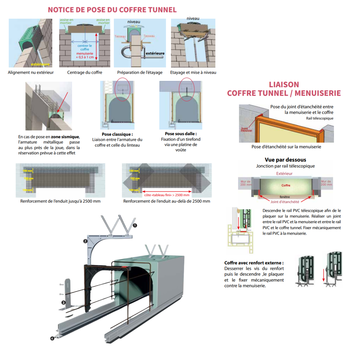Notice de pose d'un coffre tunnel