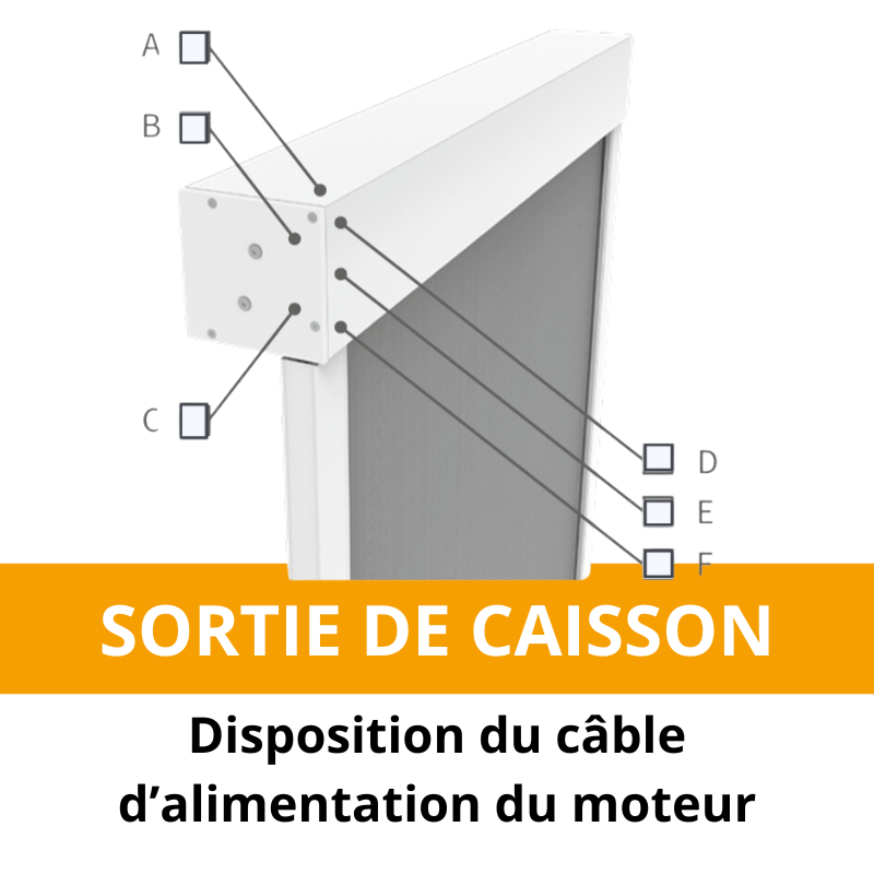 Disposition du câble d'alimentation à la sortie de caisson du volet roulant rénovation