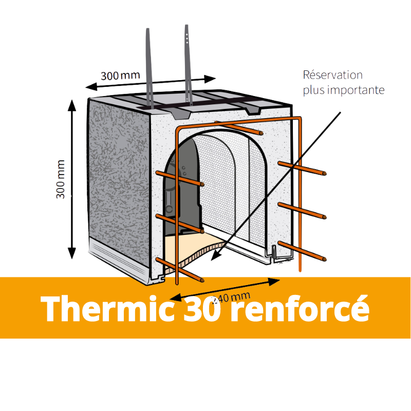 les caractéristiques d'un coffre tunnel thermic 30 renforcé